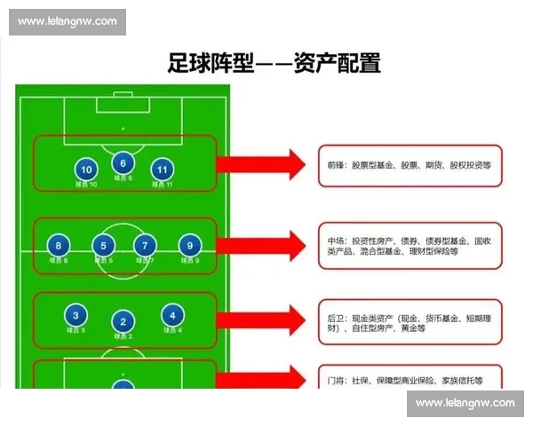 以足球比赛时间为核心解析赛事节奏与胜负关键全程战术走向